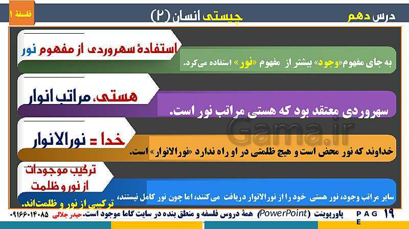 پاورپوینت تدریس مفهومی فلسفه یازدهم | درس 10 : چیستی انسان (2)- پیش نمایش