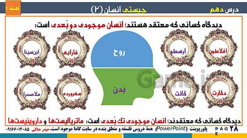 پاورپوینت تدریس مفهومی فلسفه یازدهم | درس 10 : چیستی انسان (2)- پیش نمایش