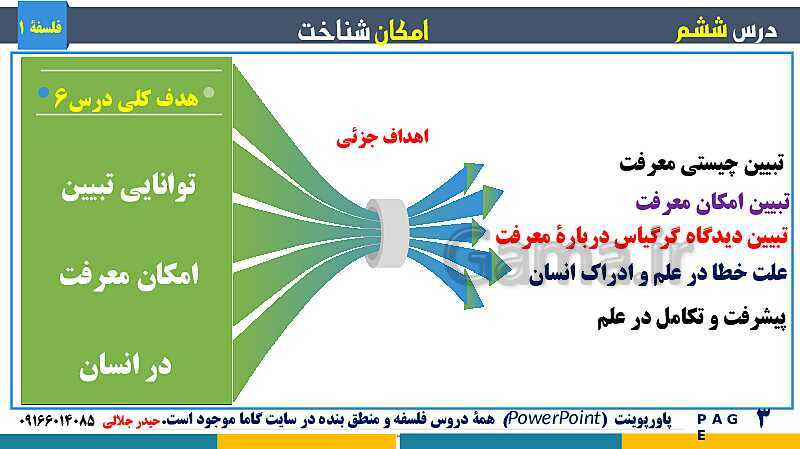 پاورپوینت تدریس مفهومی فلسفه یازدهم | درس 6: امکان شناخت- پیش نمایش