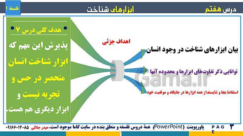 پاورپوینت تدریس مفهومی فلسفه یازدهم | درس 7: ابزارهای شناخت- پیش نمایش