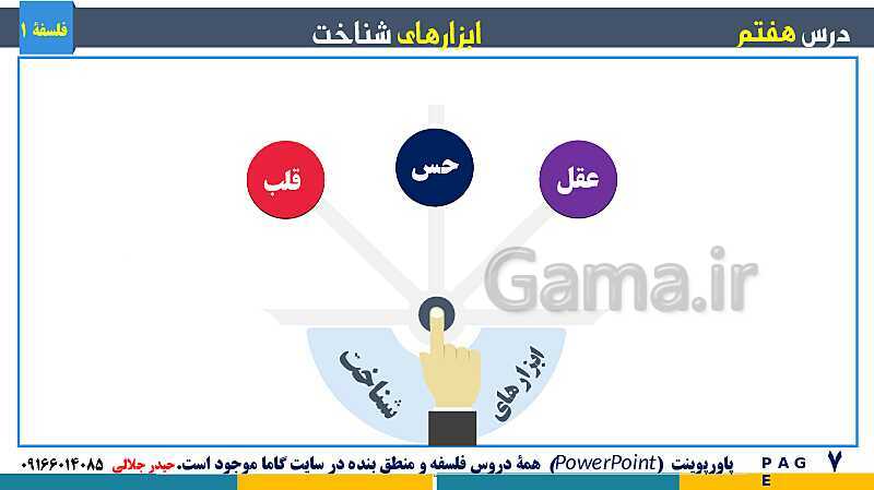 پاورپوینت تدریس مفهومی فلسفه یازدهم | درس 7: ابزارهای شناخت- پیش نمایش