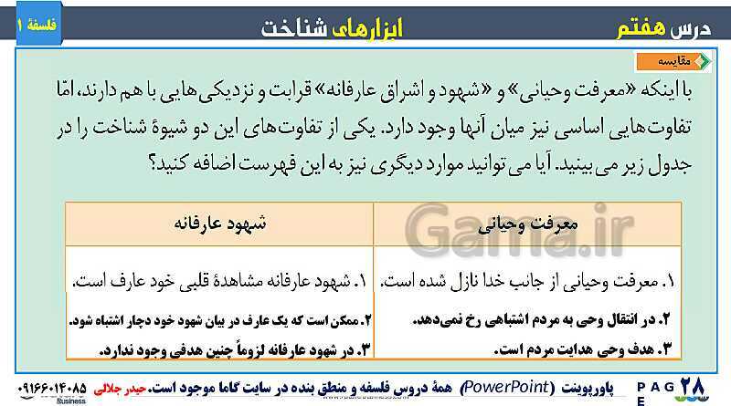 پاورپوینت تدریس مفهومی فلسفه یازدهم | درس 7: ابزارهای شناخت- پیش نمایش