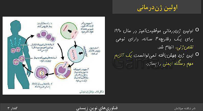 پاورپوینت تدریس گفتار 3 فصل 7 زیست دوازدهم: کاربردهای زیست فناوری- پیش نمایش