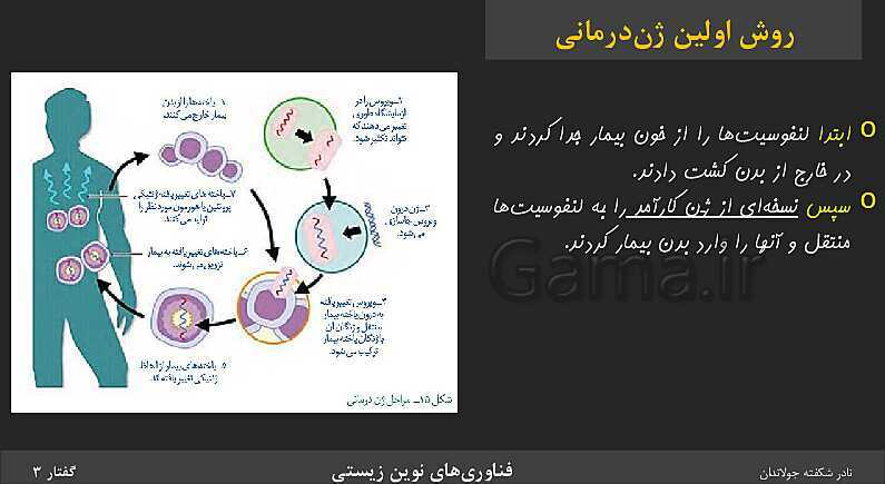 پاورپوینت تدریس گفتار 3 فصل 7 زیست دوازدهم: کاربردهای زیست فناوری- پیش نمایش