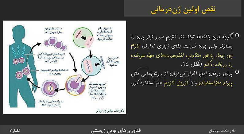 پاورپوینت تدریس گفتار 3 فصل 7 زیست دوازدهم: کاربردهای زیست فناوری- پیش نمایش