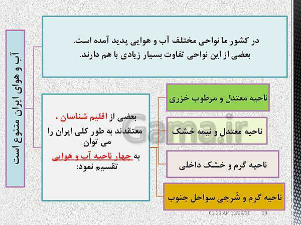 پاورپوینت مطالعات اجتماعی هفتم  | درس 11: تنوّع آب‌وهوای ایران- پیش نمایش