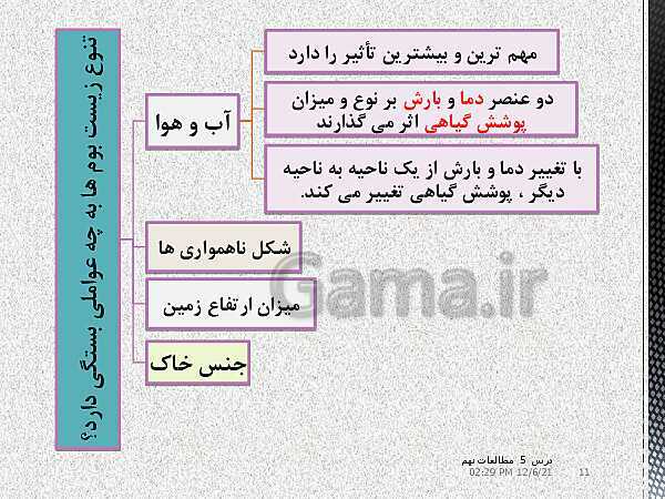 پاورپوینت مطالعات اجتماعی نهم  | درس 5: پراکندگی زیست بوم‌های جهان- پیش نمایش