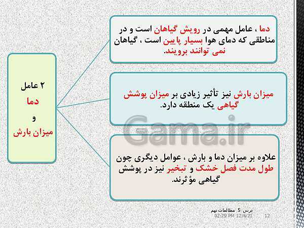 پاورپوینت مطالعات اجتماعی نهم  | درس 5: پراکندگی زیست بوم‌های جهان- پیش نمایش