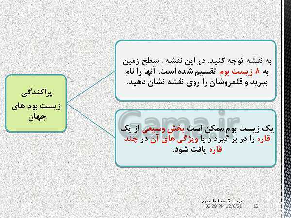 پاورپوینت مطالعات اجتماعی نهم  | درس 5: پراکندگی زیست بوم‌های جهان- پیش نمایش