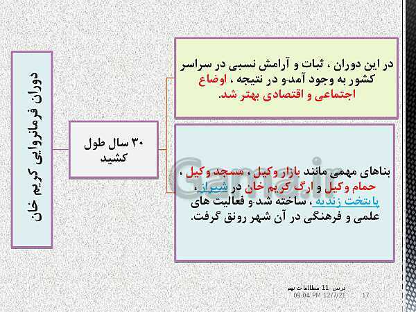 پاورپوینت مطالعات اجتماعی نهم  | درس 11: تلاش برای حفظ استقلال و اتحاد سیاسی ایران- پیش نمایش