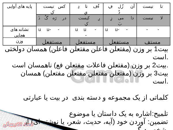 پاورپوینت علوم و فنون ادبی (3) دوازدهم انسانی | درس 3: مراعات نظیر، تلمیح و تضمین- پیش نمایش