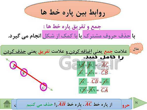 پاورپوینت آموزش فصل چهارم ریاضی پایه هفتم | فصل 4: هندسه و استدلال- پیش نمایش