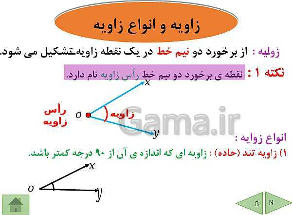 پاورپوینت آموزش فصل چهارم ریاضی پایه هفتم | فصل 4: هندسه و استدلال- پیش نمایش