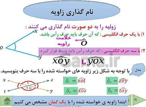 پاورپوینت آموزش فصل چهارم ریاضی پایه هفتم | فصل 4: هندسه و استدلال- پیش نمایش