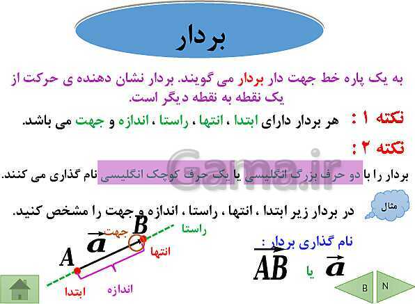 پاورپوینت آموزش فصل هشتم ریاضی پایه هفتم | فصل 8: بردار و مختصات- پیش نمایش