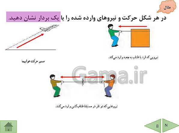 پاورپوینت آموزش فصل هشتم ریاضی پایه هفتم | فصل 8: بردار و مختصات- پیش نمایش