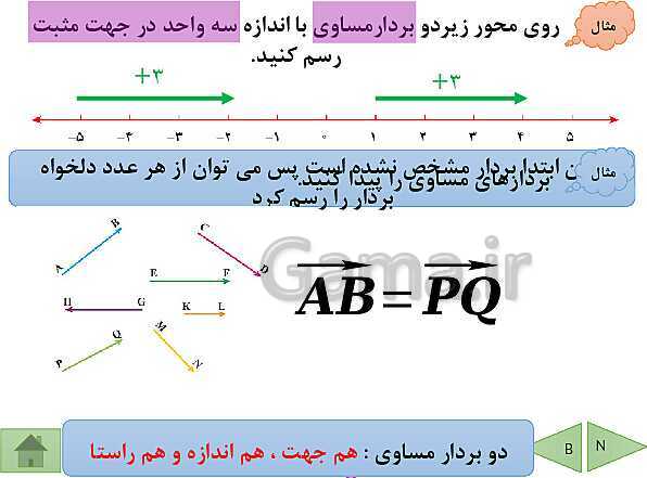 پاورپوینت آموزش فصل هشتم ریاضی پایه هفتم | فصل 8: بردار و مختصات- پیش نمایش