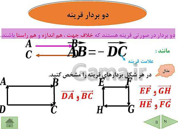 پاورپوینت آموزش فصل هشتم ریاضی پایه هفتم | فصل 8: بردار و مختصات- پیش نمایش