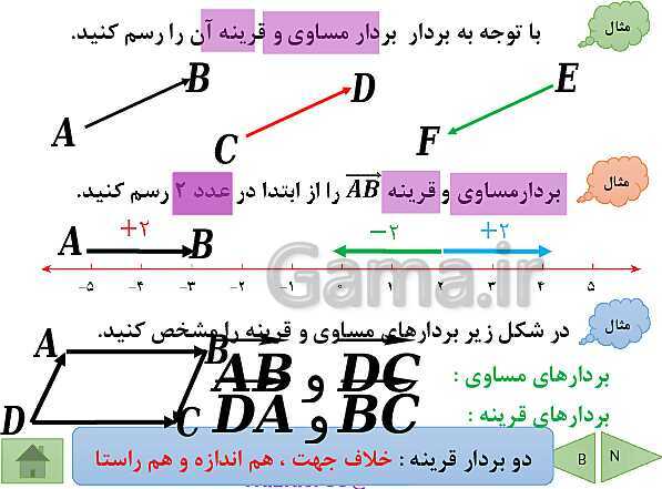 پاورپوینت آموزش فصل هشتم ریاضی پایه هفتم | فصل 8: بردار و مختصات- پیش نمایش