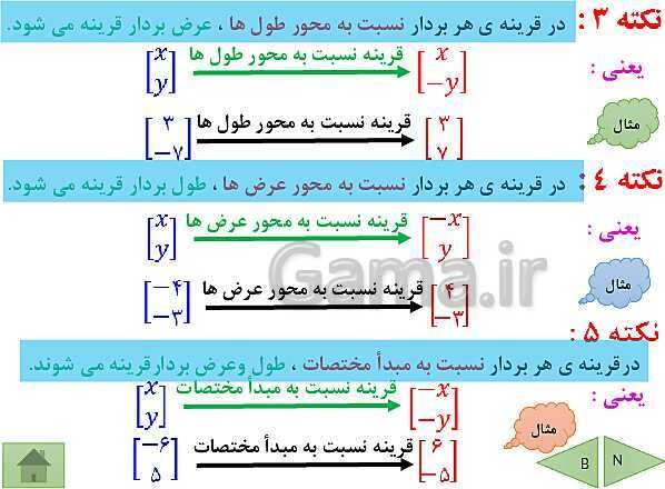 پاورپوینت آموزش فصل هشتم ریاضی پایه هفتم | فصل 8: بردار و مختصات- پیش نمایش