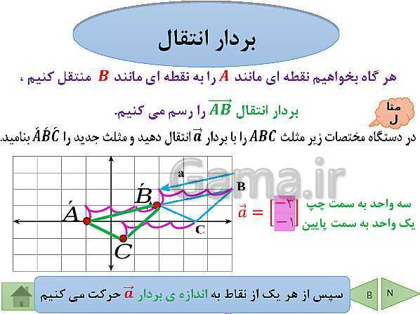 پاورپوینت آموزش فصل هشتم ریاضی پایه هفتم | فصل 8: بردار و مختصات- پیش نمایش