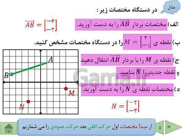 پاورپوینت آموزش فصل هشتم ریاضی پایه هفتم | فصل 8: بردار و مختصات- پیش نمایش