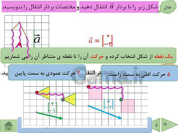 پاورپوینت آموزش فصل هشتم ریاضی پایه هفتم | فصل 8: بردار و مختصات- پیش نمایش