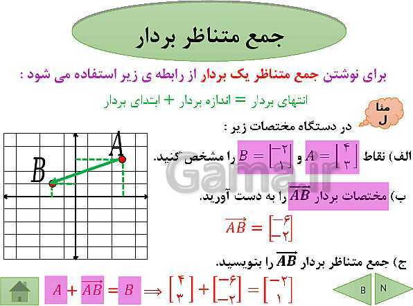 پاورپوینت آموزش فصل هشتم ریاضی پایه هفتم | فصل 8: بردار و مختصات- پیش نمایش