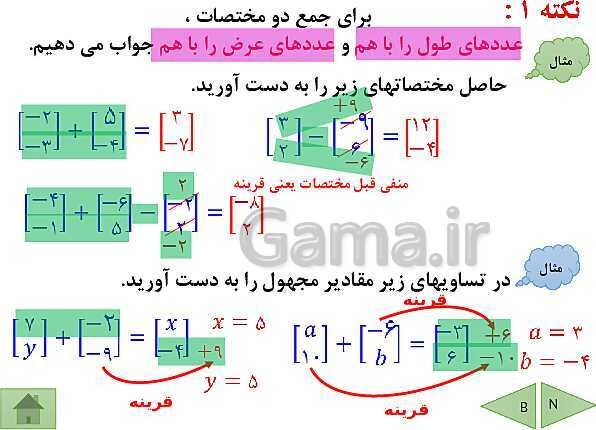 پاورپوینت آموزش فصل هشتم ریاضی پایه هفتم | فصل 8: بردار و مختصات- پیش نمایش