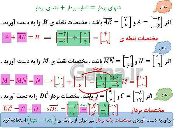 پاورپوینت آموزش فصل هشتم ریاضی پایه هفتم | فصل 8: بردار و مختصات- پیش نمایش