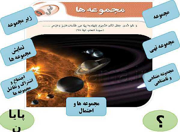 پاورپوینت آموزشی فصل اول ریاضی نهم | مجموعه ها- پیش نمایش