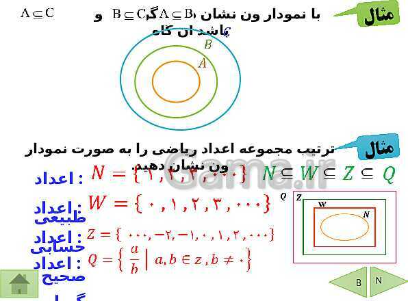 پاورپوینت آموزشی فصل اول ریاضی نهم | مجموعه ها- پیش نمایش