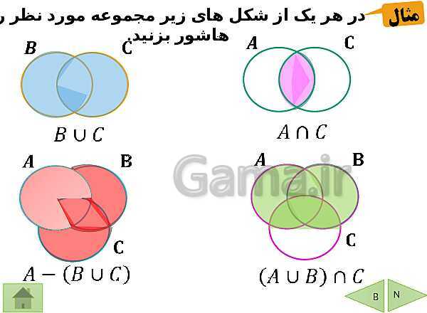 پاورپوینت آموزشی فصل اول ریاضی نهم | مجموعه ها- پیش نمایش