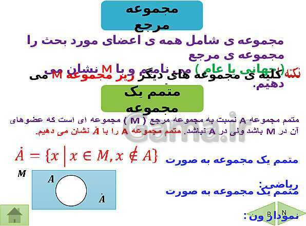 پاورپوینت آموزشی فصل اول ریاضی نهم | مجموعه ها- پیش نمایش