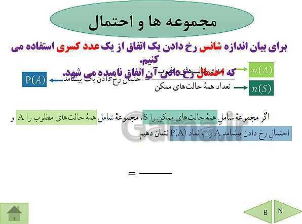 پاورپوینت آموزشی فصل اول ریاضی نهم | مجموعه ها- پیش نمایش