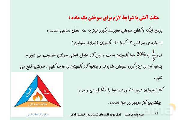 پاورپوینت علوم تجربی پایه هشتم | فصل 2: تغییرهای شیمیایی در خدمت زندگی- پیش نمایش
