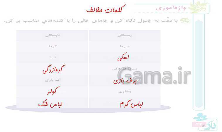 پاورپوینت فارسی سوم دبستان | درس 2: زنگِ ورزش/ قصه ی تنگ بلور/ مثل- پیش نمایش