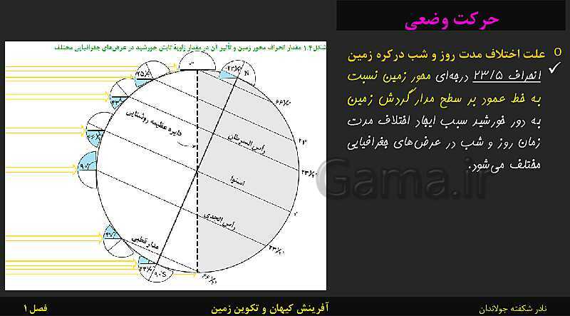 پاورپوینت تدریس زمین شناسی یازدهم | فصل 1: آفرینش کیهان و تکوین زمین- پیش نمایش