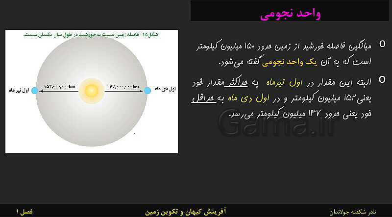 پاورپوینت تدریس زمین شناسی یازدهم | فصل 1: آفرینش کیهان و تکوین زمین- پیش نمایش