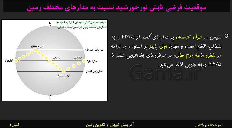 پاورپوینت تدریس زمین شناسی یازدهم | فصل 1: آفرینش کیهان و تکوین زمین- پیش نمایش