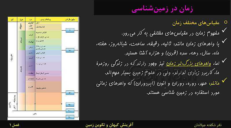 پاورپوینت تدریس زمین شناسی یازدهم | فصل 1: آفرینش کیهان و تکوین زمین- پیش نمایش