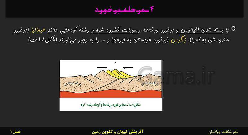 پاورپوینت تدریس زمین شناسی یازدهم | فصل 1: آفرینش کیهان و تکوین زمین- پیش نمایش