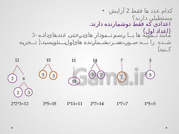 پاورپوینت آموزش درسی ریاضی هشتم | فصل 2: عددهای اول- پیش نمایش