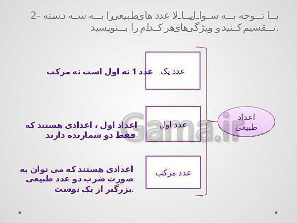 پاورپوینت آموزش درسی ریاضی هشتم | فصل 2: عددهای اول- پیش نمایش