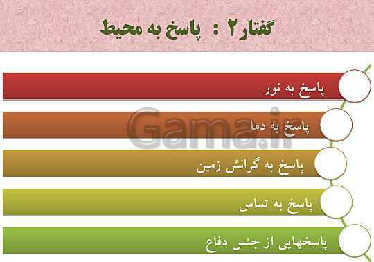 پاورپوینت زیست شناسی (2) یازدهم | فصل نهم_گفتار 2: پاسخ به محیط- پیش نمایش