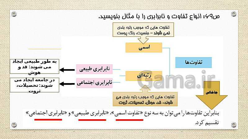 پاورپوینت آموزش کتاب درسی جامعه شناسی (3) دوازدهم انسانی | درس 7 و 8- پیش نمایش