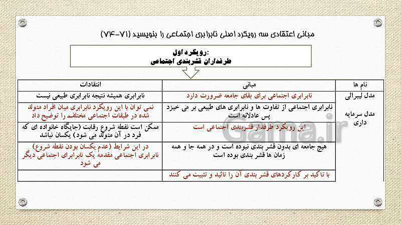 پاورپوینت آموزش کتاب درسی جامعه شناسی (3) دوازدهم انسانی | درس 7 و 8- پیش نمایش