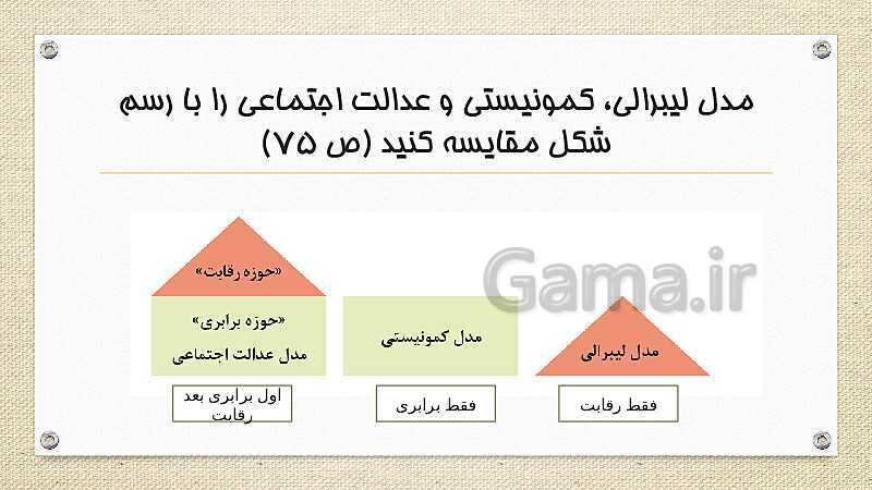 پاورپوینت آموزش کتاب درسی جامعه شناسی (3) دوازدهم انسانی | درس 7 و 8- پیش نمایش