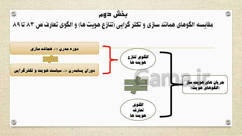 پاورپوینت آموزش کتاب درسی جامعه شناسی (3) دوازدهم انسانی | درس 7 و 8- پیش نمایش