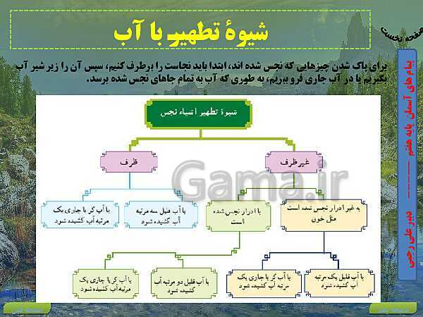 پاورپوینت تدریس کتاب درسی پیام‌های آسمان هفتم | درس 9: به سوی پاکی- پیش نمایش